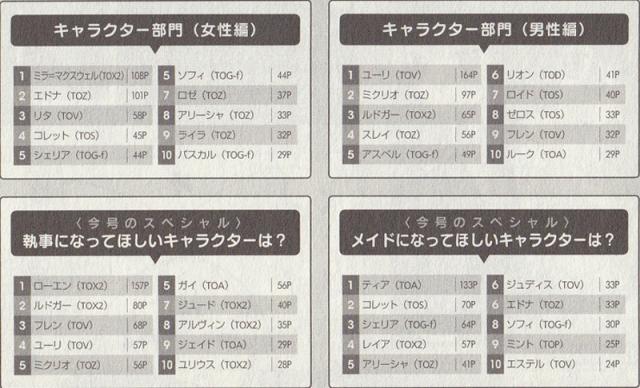 yTOZzA[V~`7yʁz 	->摜>163 